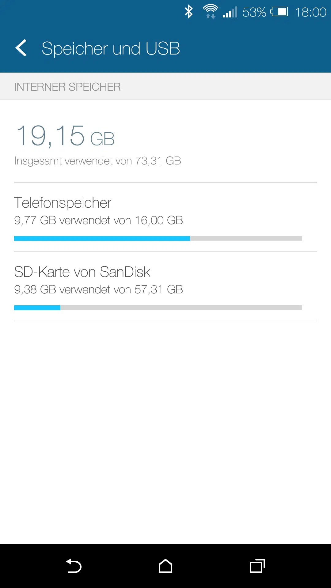 Android 6.0 Marshmallow und das Problem mit der SDKarte › TabletHype.de