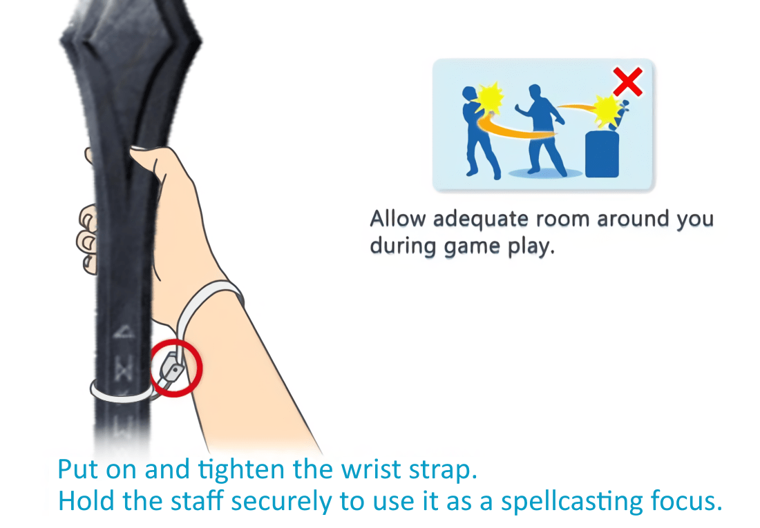 Quick Refresher On Components In DnD 5E Tabletop Builds