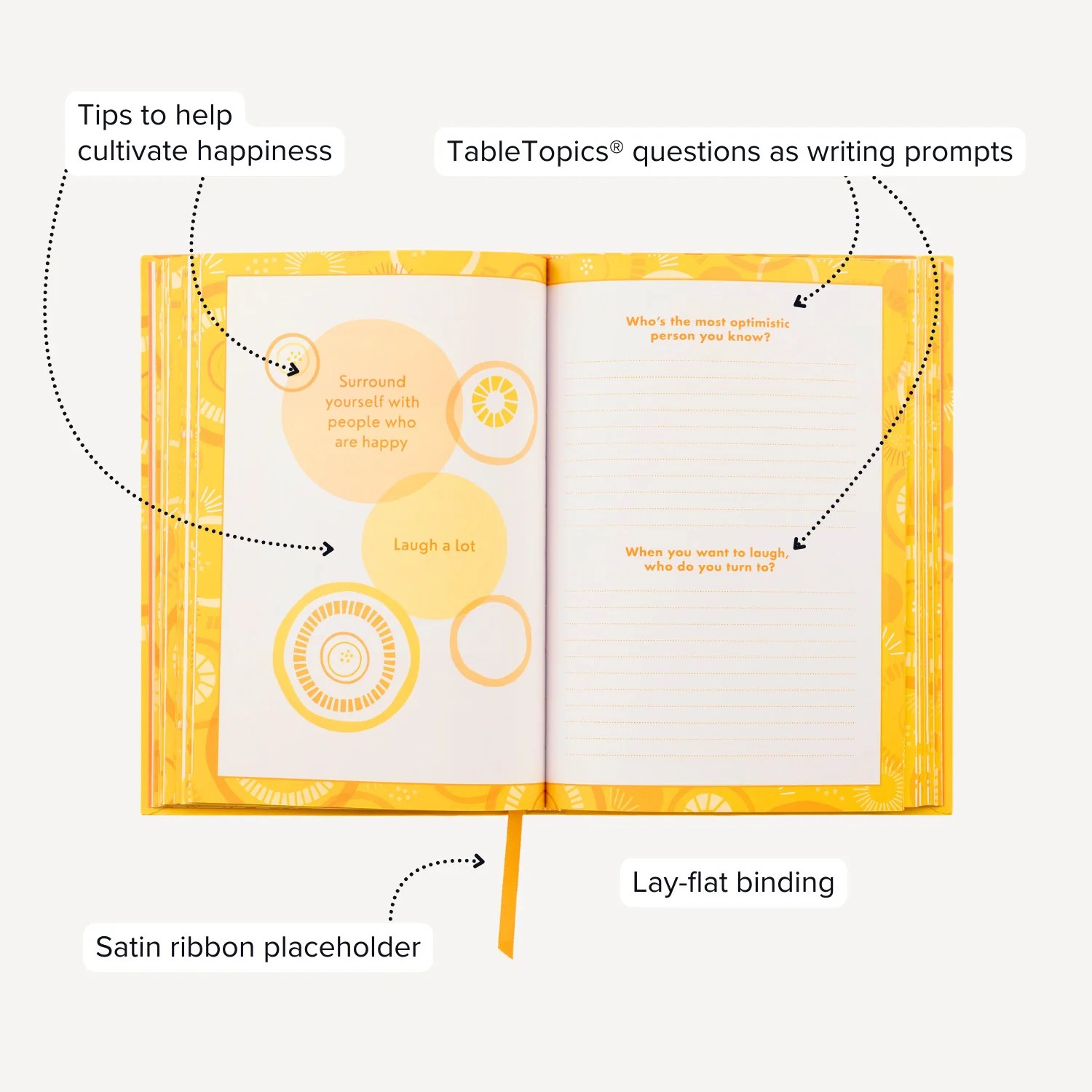 Happiness Prompted Journal by TableTopics