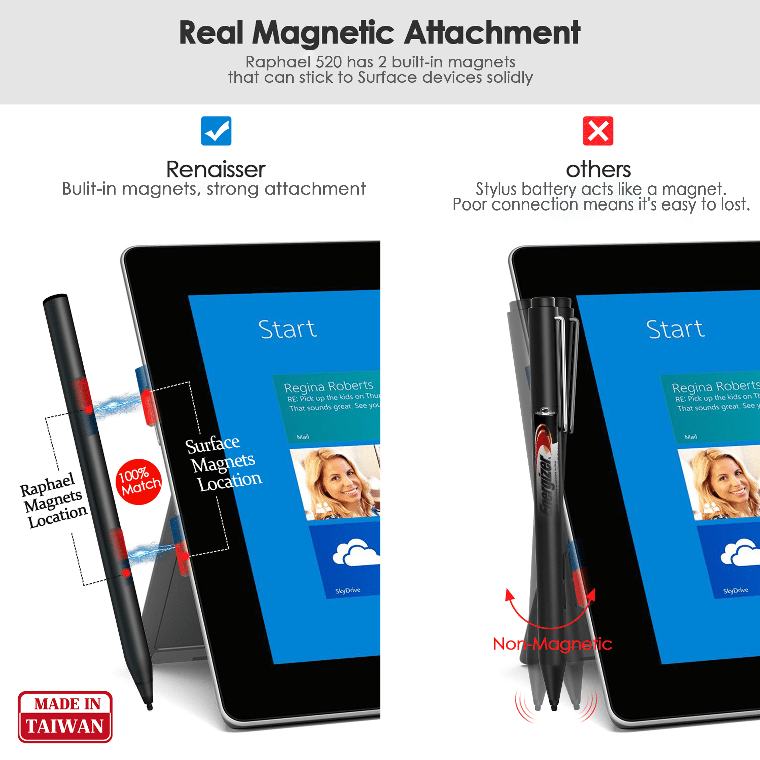 1 Stylus and Microsoft Windows Tablet apps Touch Screen Shortcuts