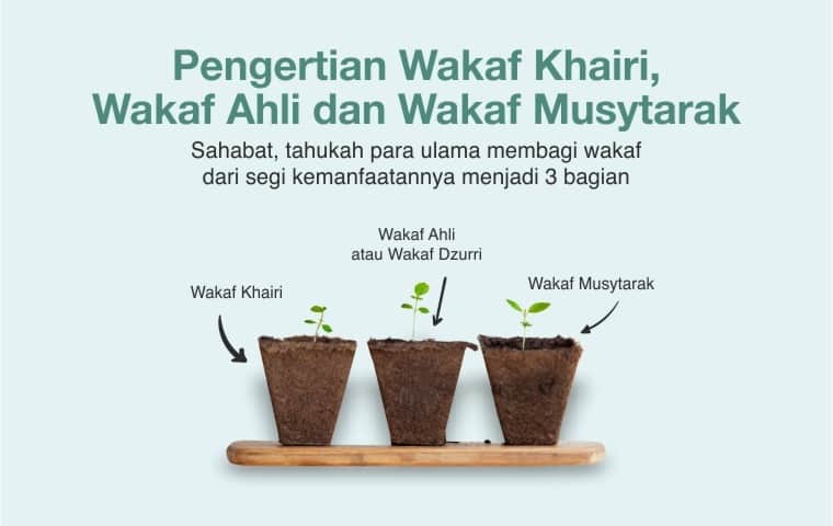 Jenis Wakaf Ahli, Wakaf Khairi dan Wakaf Musytarak -