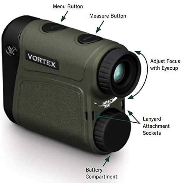 Vortex Rangefinder 1000 Review » Best Vortex Rangefinders