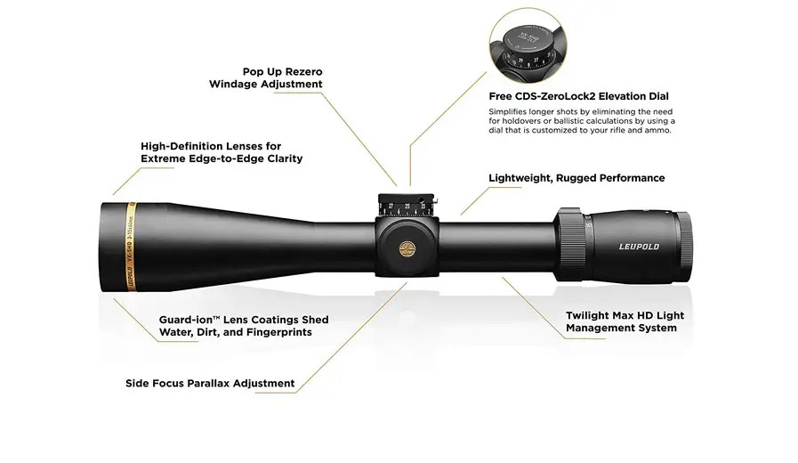 Best Leupold Scope For 300 Win Mag » Leupold 300 Win Mag Scopes