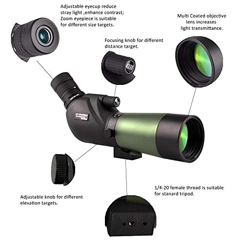 Gosky 20 60x60 HD Spotting Scope Review » Tacticol