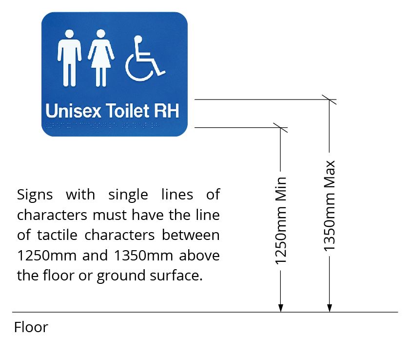 Exit Level 3 Braille Sign • Tactile Systems Australia