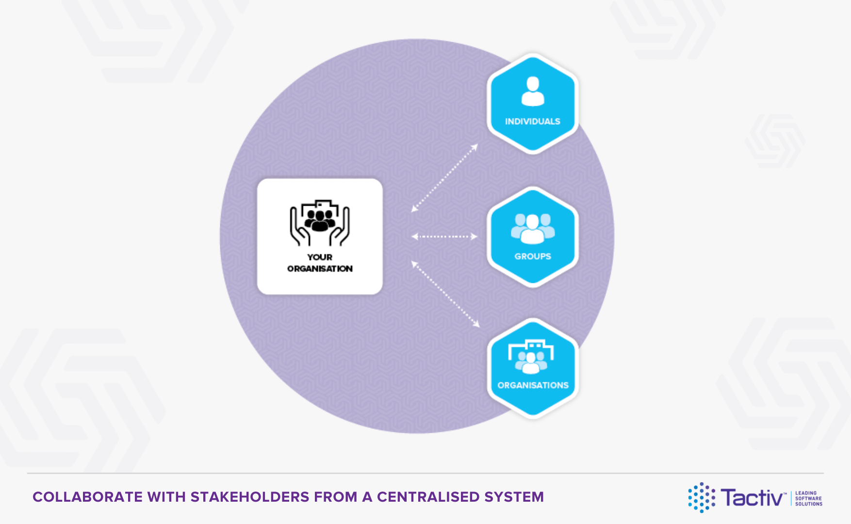 6 Key Features Found in the Best Grant Management System