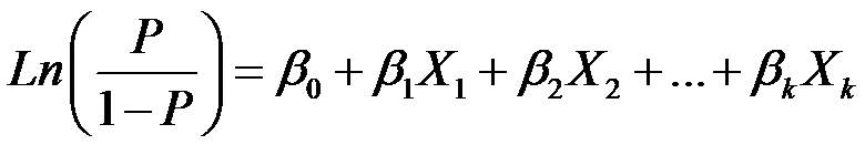 What is a Logit Function and Why Use Logistic Regression?