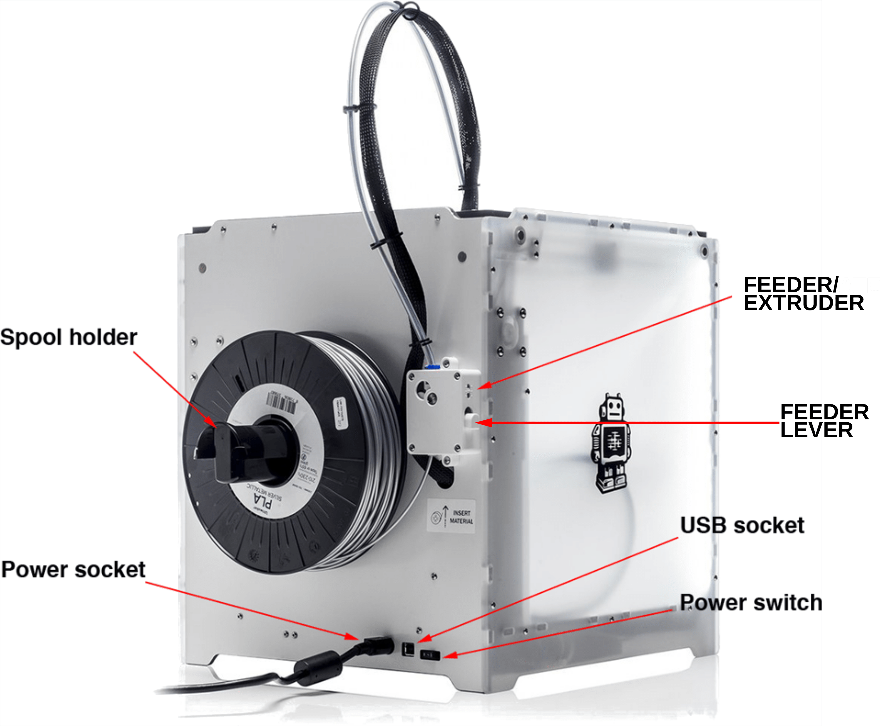 3D Printing Glossary TAF Help Desk