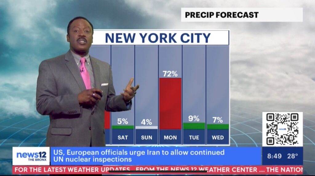 Interactive Broadcast News 12's awardwinning local news formula
