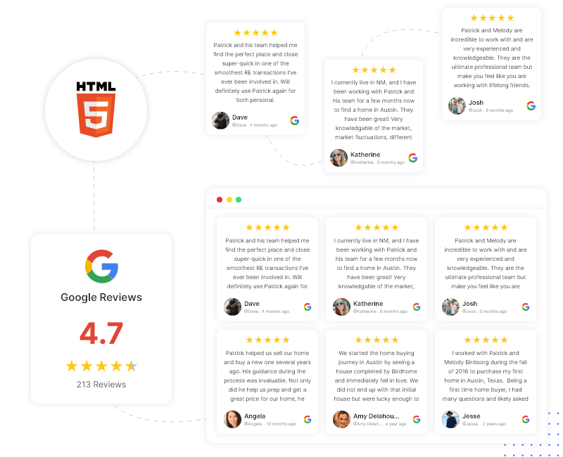 Responsive Google Reviews Widget for HTML site Code