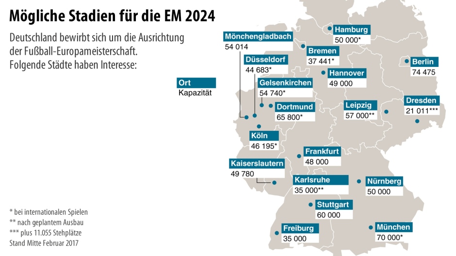 Freiburg deponiert sein Interesse an der Euro 2024 TagesWoche