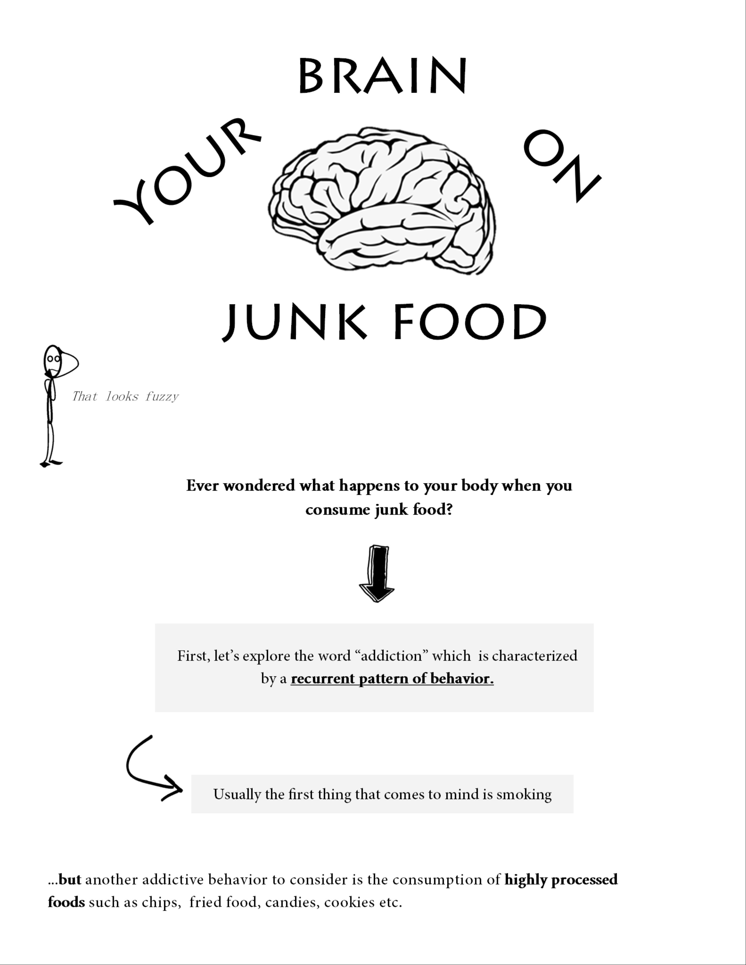 YOUR BRAIN ON JUNK FOOD Taذغiya