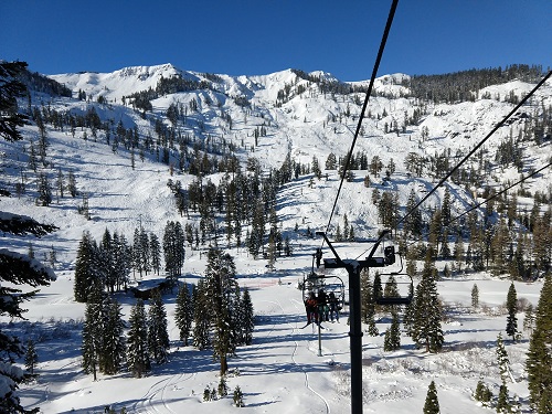 Loving the Squaw Valley Weather All Year Round Lake Tahoe
