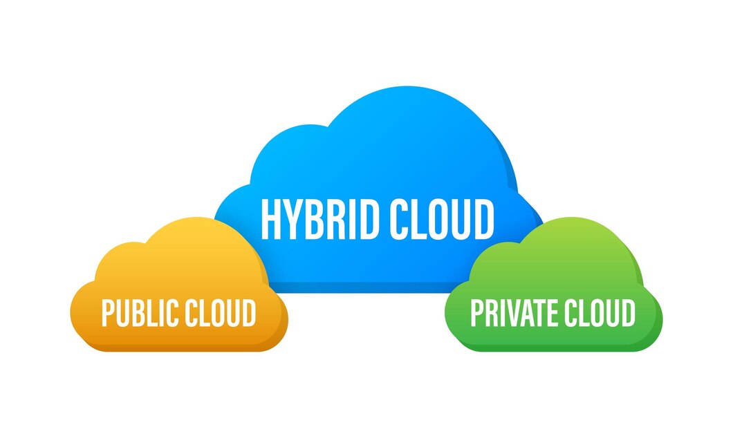 Understanding the Difference Between Private and Public Clouds Taikun