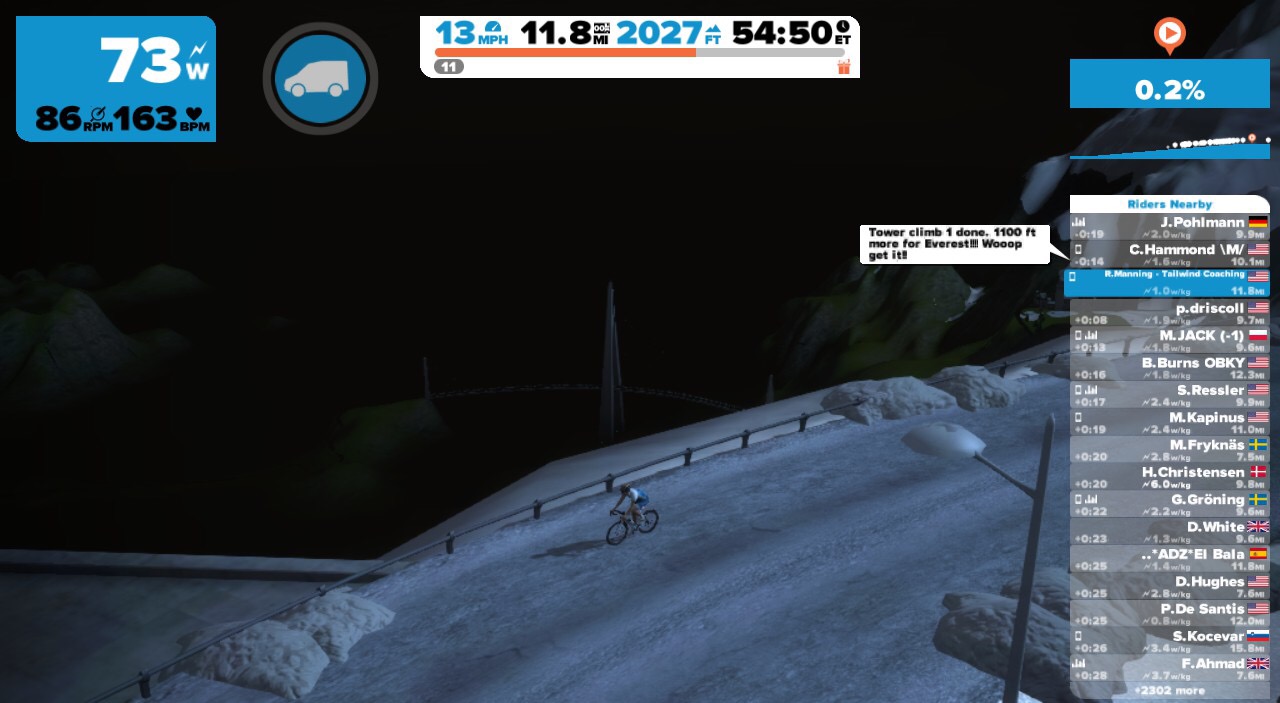 The Ultimate Guide To Getting Started With Zwift Indoor Training