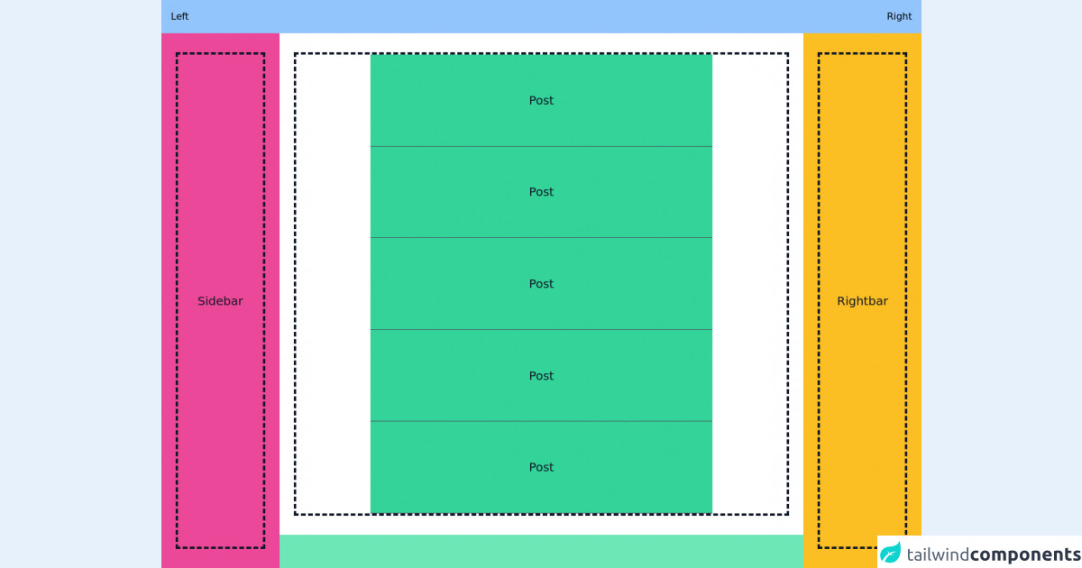 Layout With Header Sidebar And Rightbar by trfi.