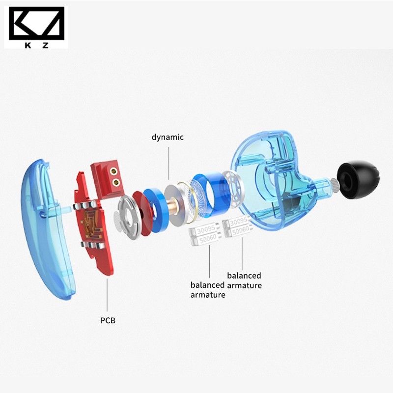 KZ ZS10 SLaudio TAI NGHE VIỆT Headphone Store