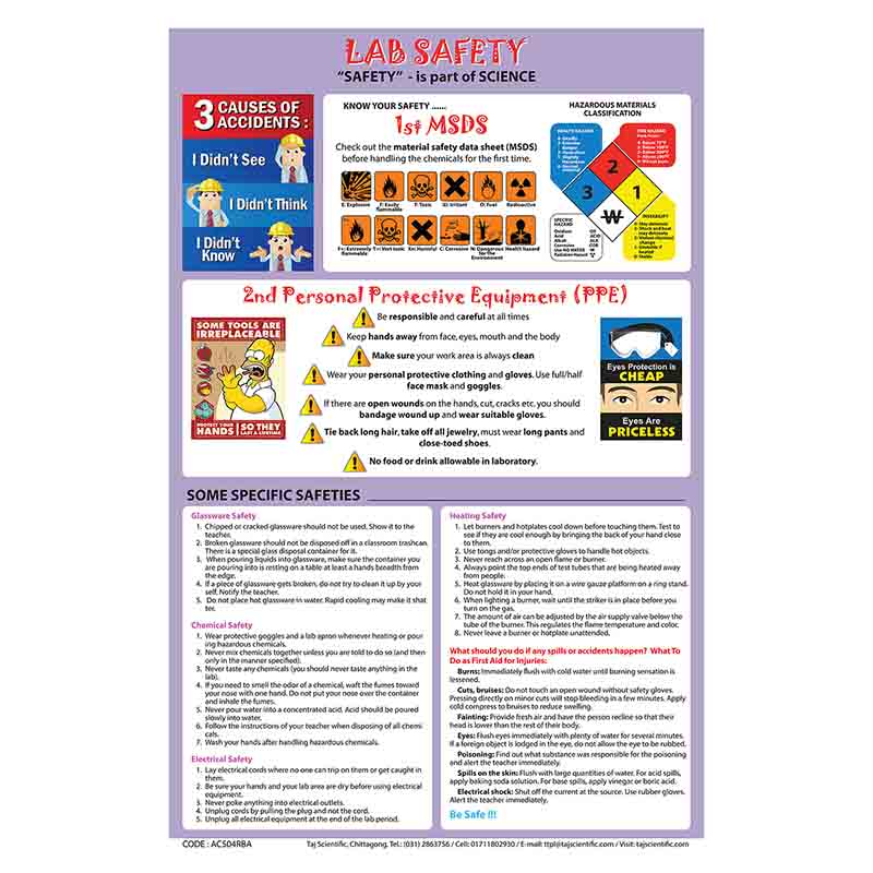 Laboratory Safety Chart A Visual Reference of Charts Chart Master