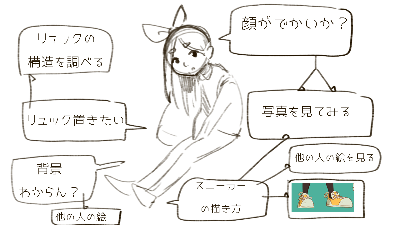どうしたら絵が上手くなりますか？」という質問に、言葉を一切語らず1枚の写真だけで「世界一説得力のある回答」 - Togetter 独学でもプロレベルに絵が上手くなれる練習法【ストイックな人向け】 | 高原工房