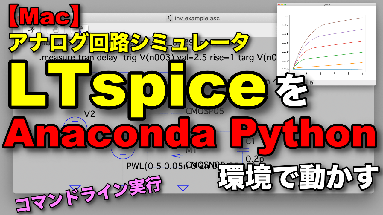 Mac アナログ回路シミュレータltspiceをanaconda Python環境で動かす 竹のしんのテック日記 竹のしんのテック日記