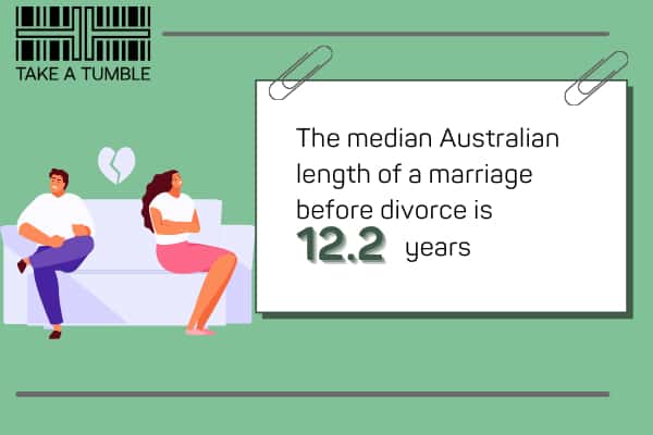 Divorce Statistics in Australia to Get Broken up About Take a Tumble