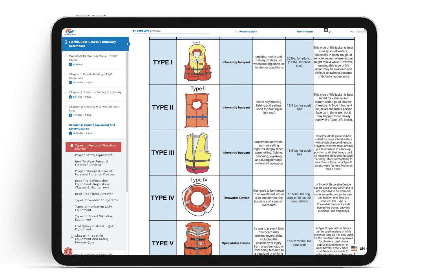 Florida Boating License Get Certified Online with Take My Boat Test