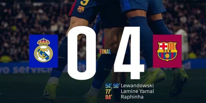 La Liga – Hasil Pertandingan Real Madrid 0-4 Barcelona, 27 Oktober 2024