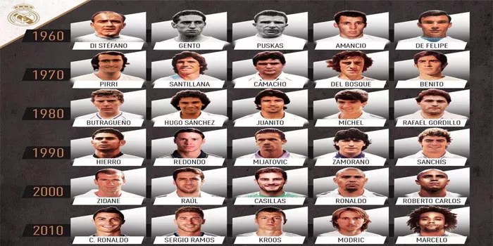10 Pemain Ikonik yang Pernah Membela Real Madrid