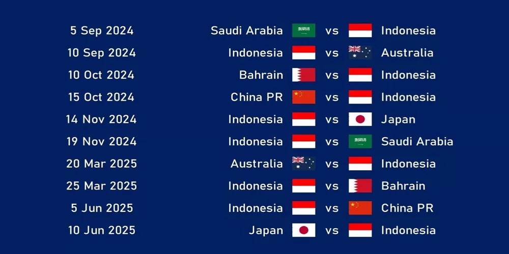 Jadwal Pertandingan Timnas Indonesia Di Kualifikasi Piala Dunia 2026