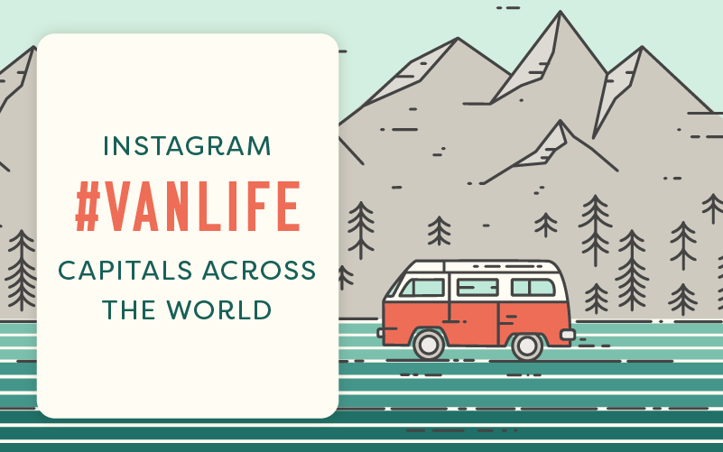 Instagram VanLife Capitals Across the World Spruce CBD