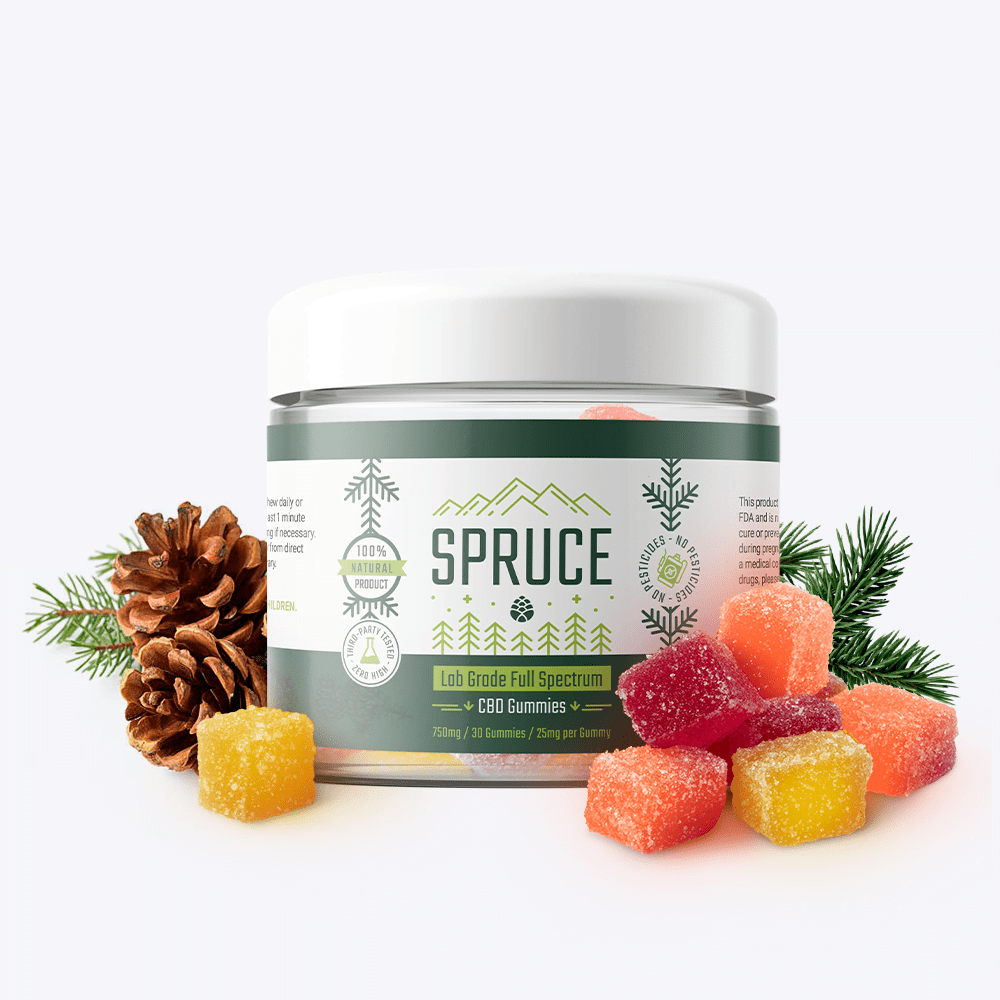 CBD Gummies That Actually Bring Relief Full Spectrum Heirloom Hemp