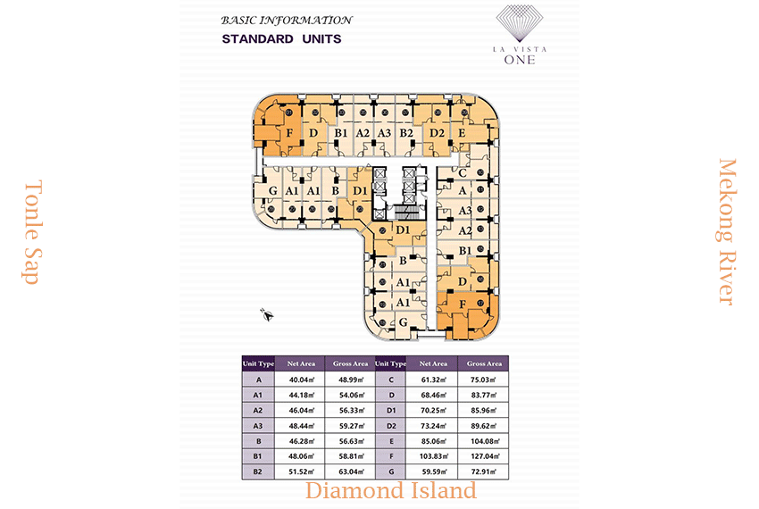 La Vista One JGB Investment & Properties