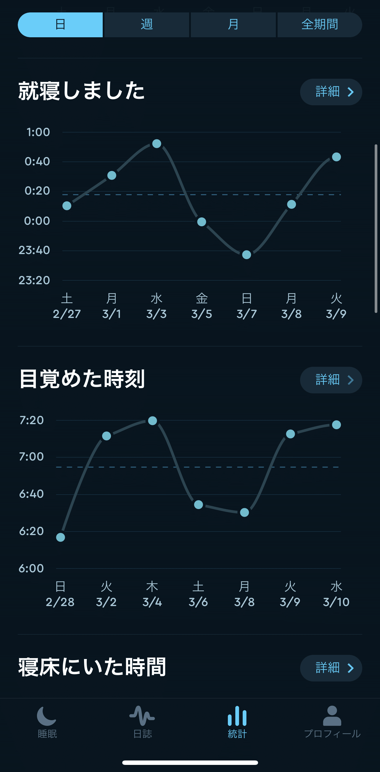 Apple Watchが最高に便利な5つの使い方