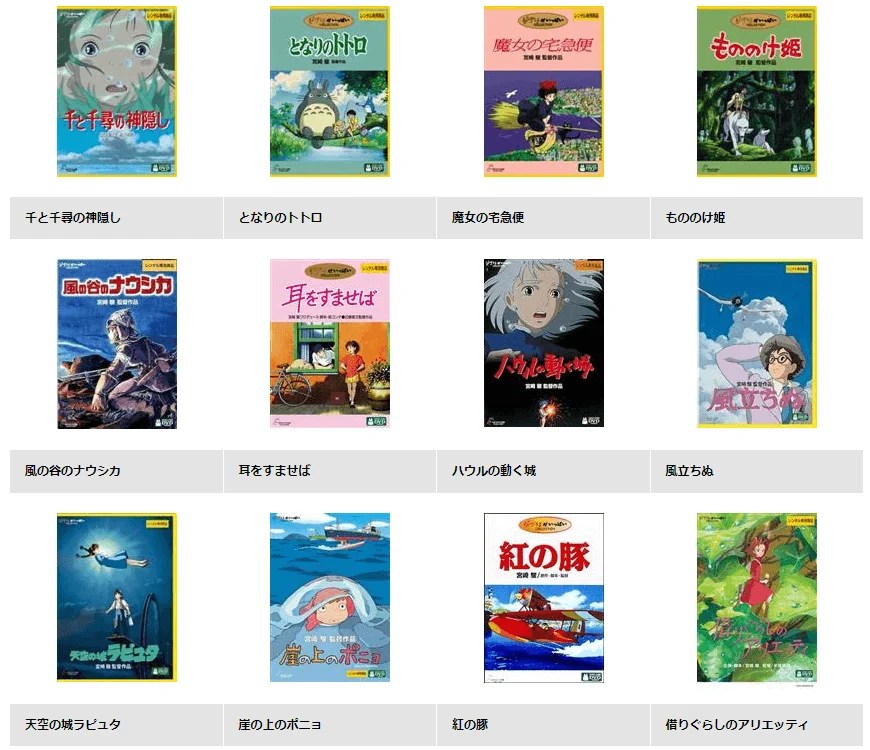 TSUTAYAのジブリレンタル料金は？ツタヤディスカスでかんたん宅配レンタル！ たくれんねっと