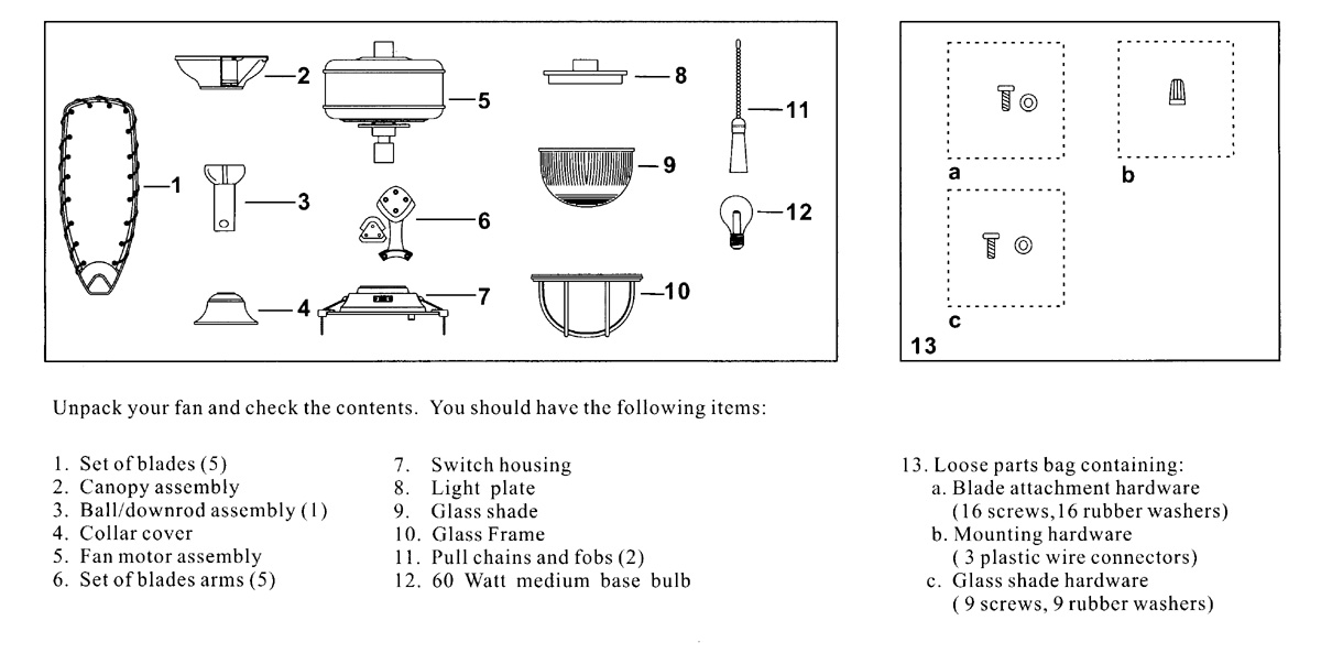 Sailwind & Edgewater