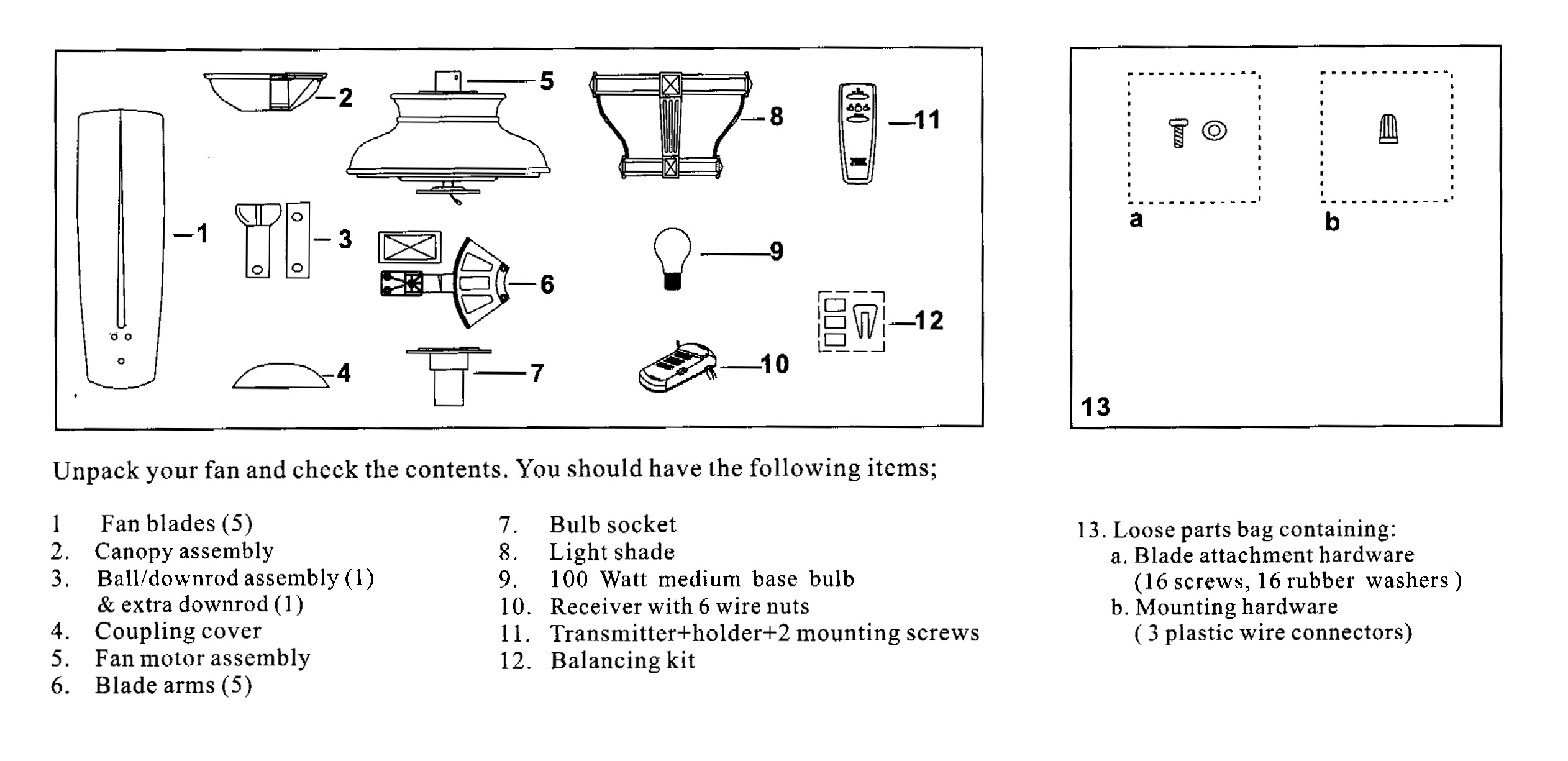Sailwind & Edgewater