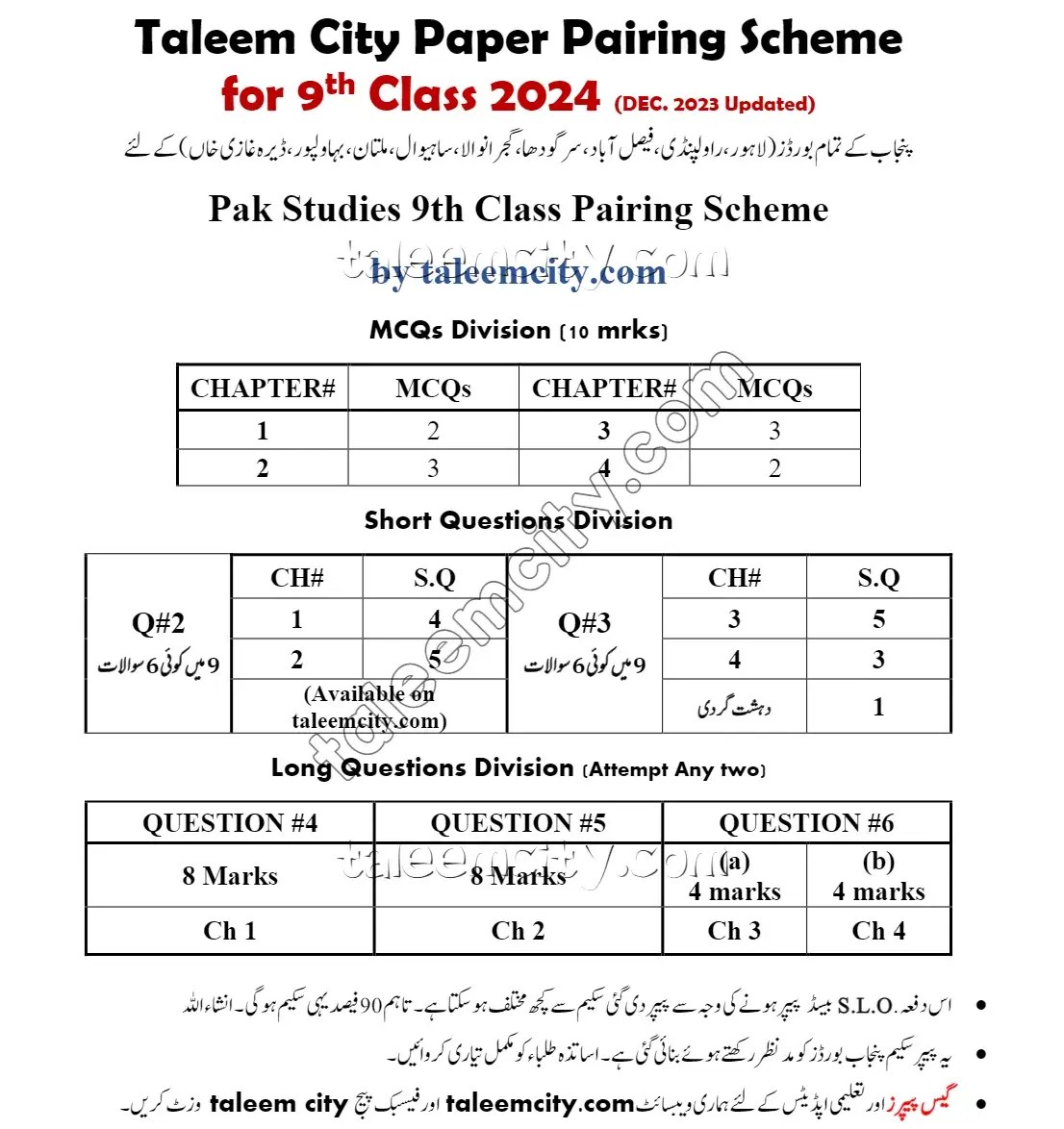 9th Class Pak Study Pairing Scheme 2024 Taleem City