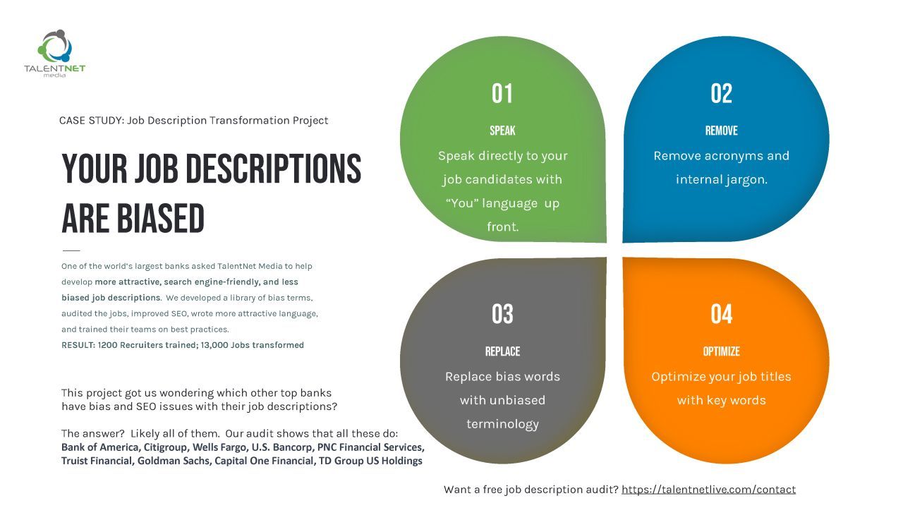 Improving Your Job Descriptions A Guide to Success Media