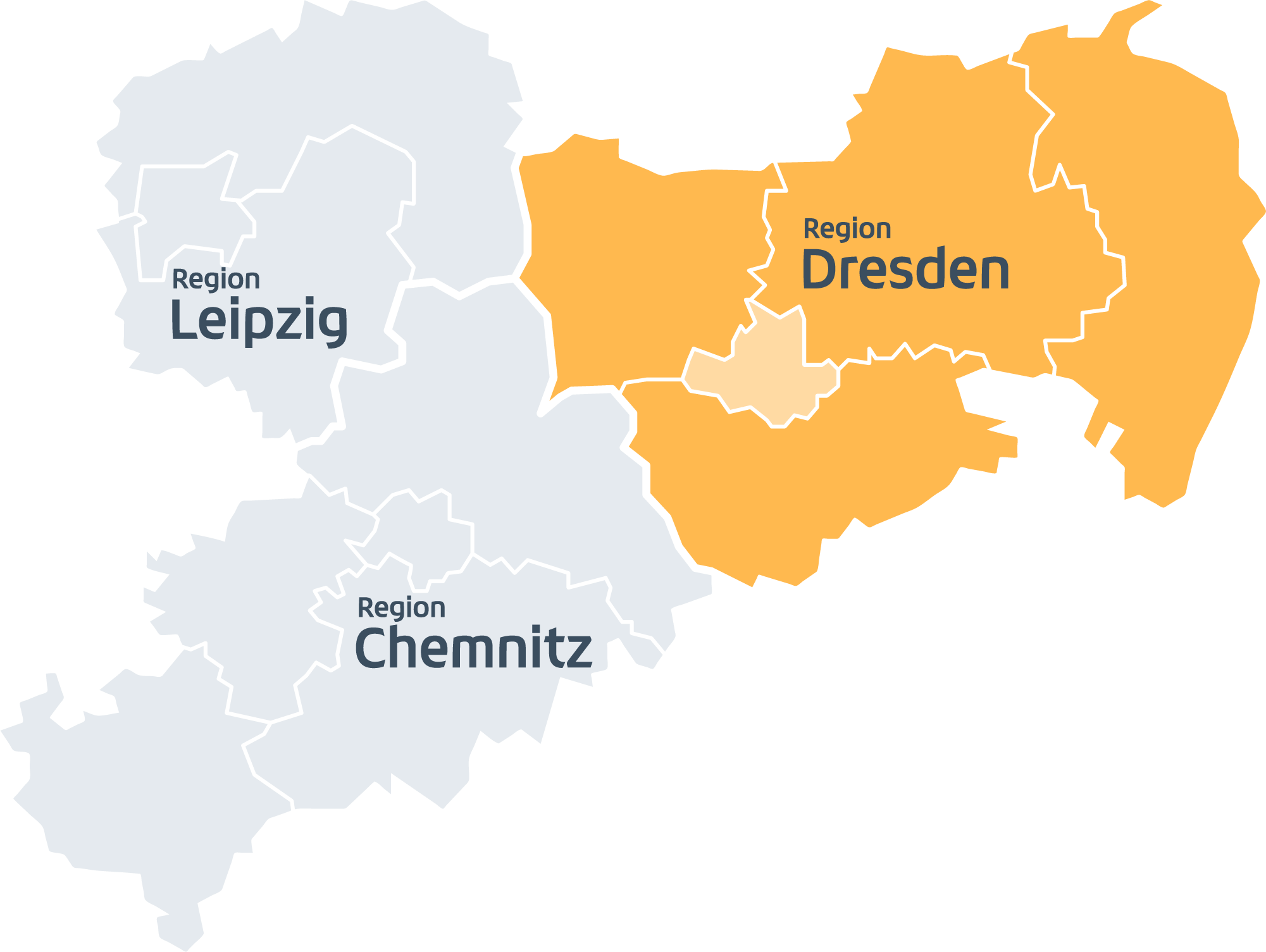 Dresden Talenttransfer