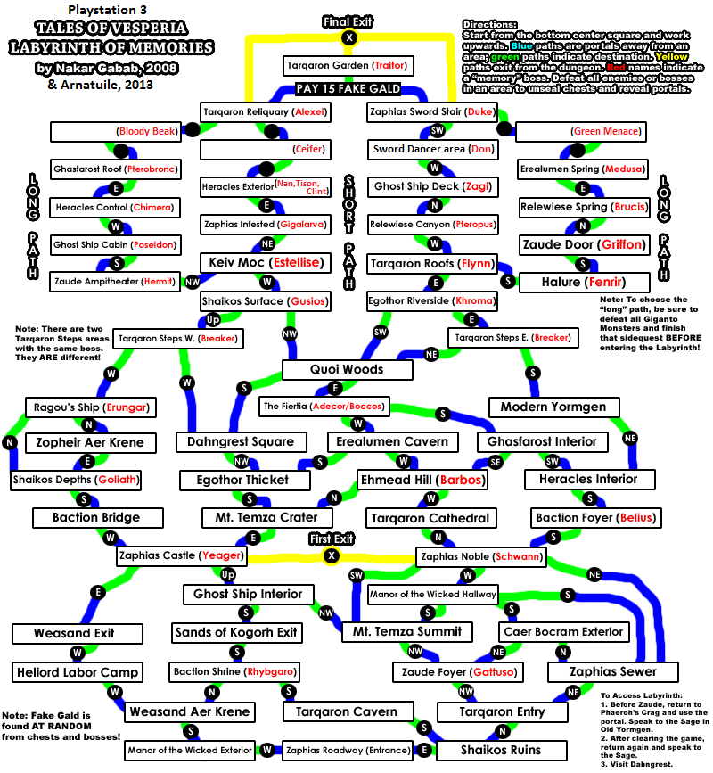 Tales Of Vesperia Ex Dungeon Map Tov:de] Anyone Find An Updated Labyrinth Of Memories Map? : R/Tales