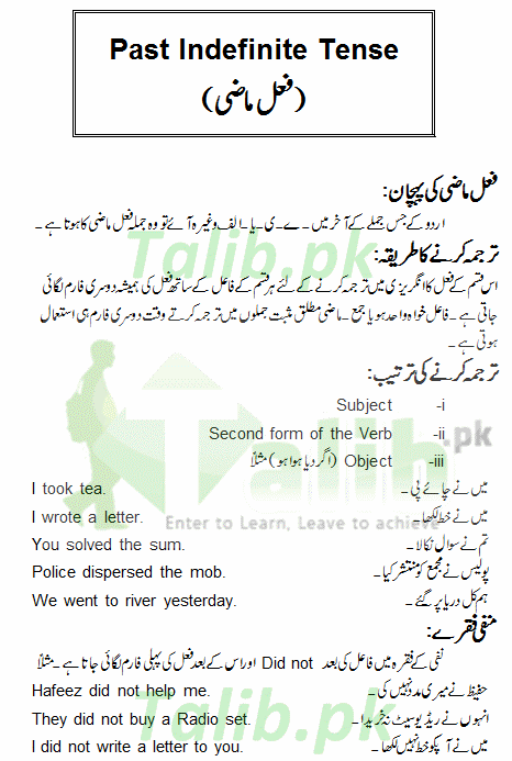Past Indefinite Tense In Urdu To English Exercise Sentence Examples