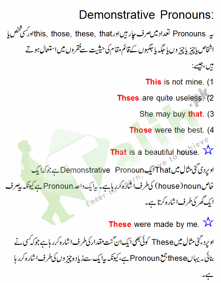 Demonstrative Pronoun, Indefinite Pronouns Definition, Examples In Urdu Demonstrative Pronoun, Indefinite Pronouns Definition, Examples In Urdu