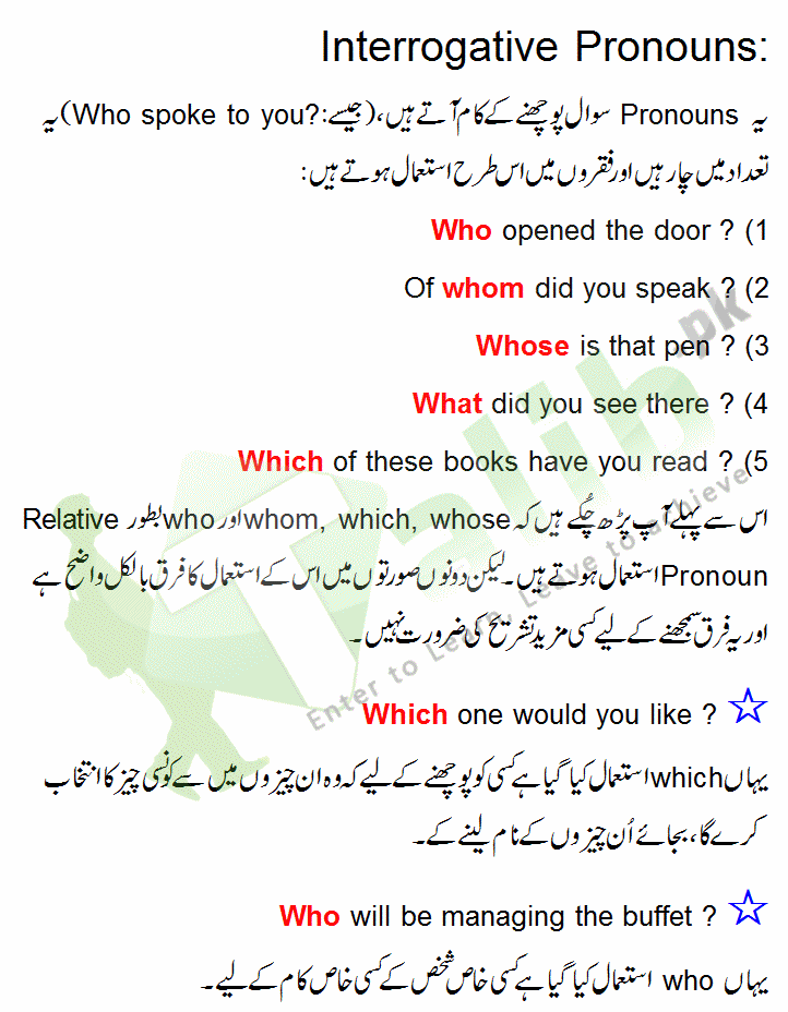 Distributive Pronoun, Interrogative Pronoun Definition Examples In Urdu