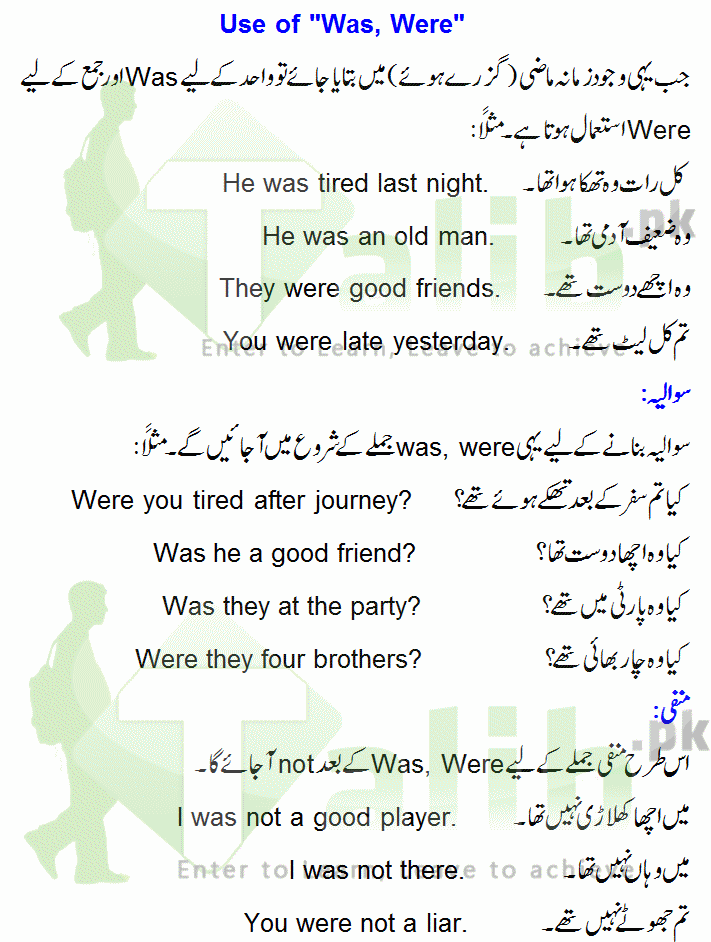Use Of Was And Were In English Grammar In Urdu With Examples Use Of Was And Were In English Grammar In Urdu With Examples