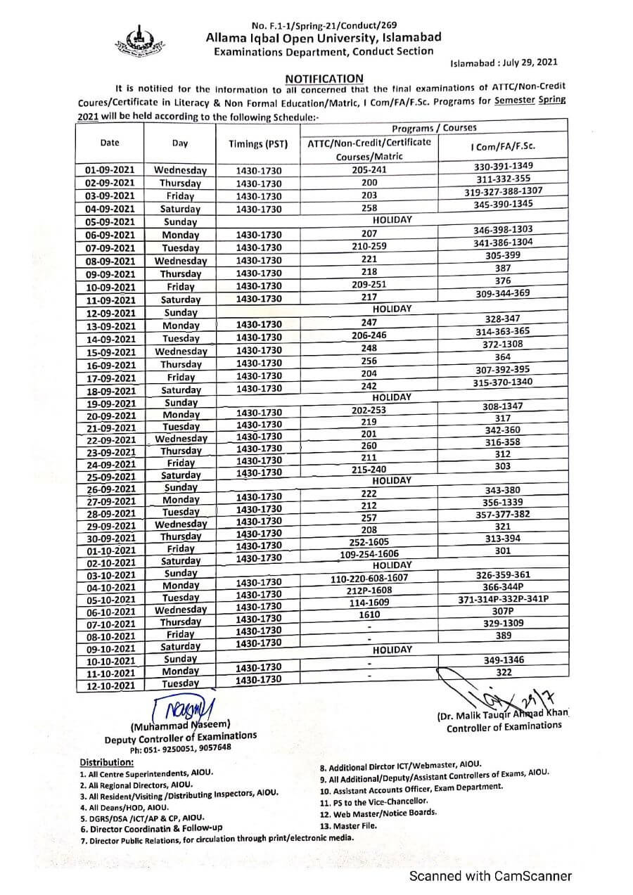 AIOU Date Sheet Spring 2024 Matric, FA, BA, B.Ed, ATTC, CT