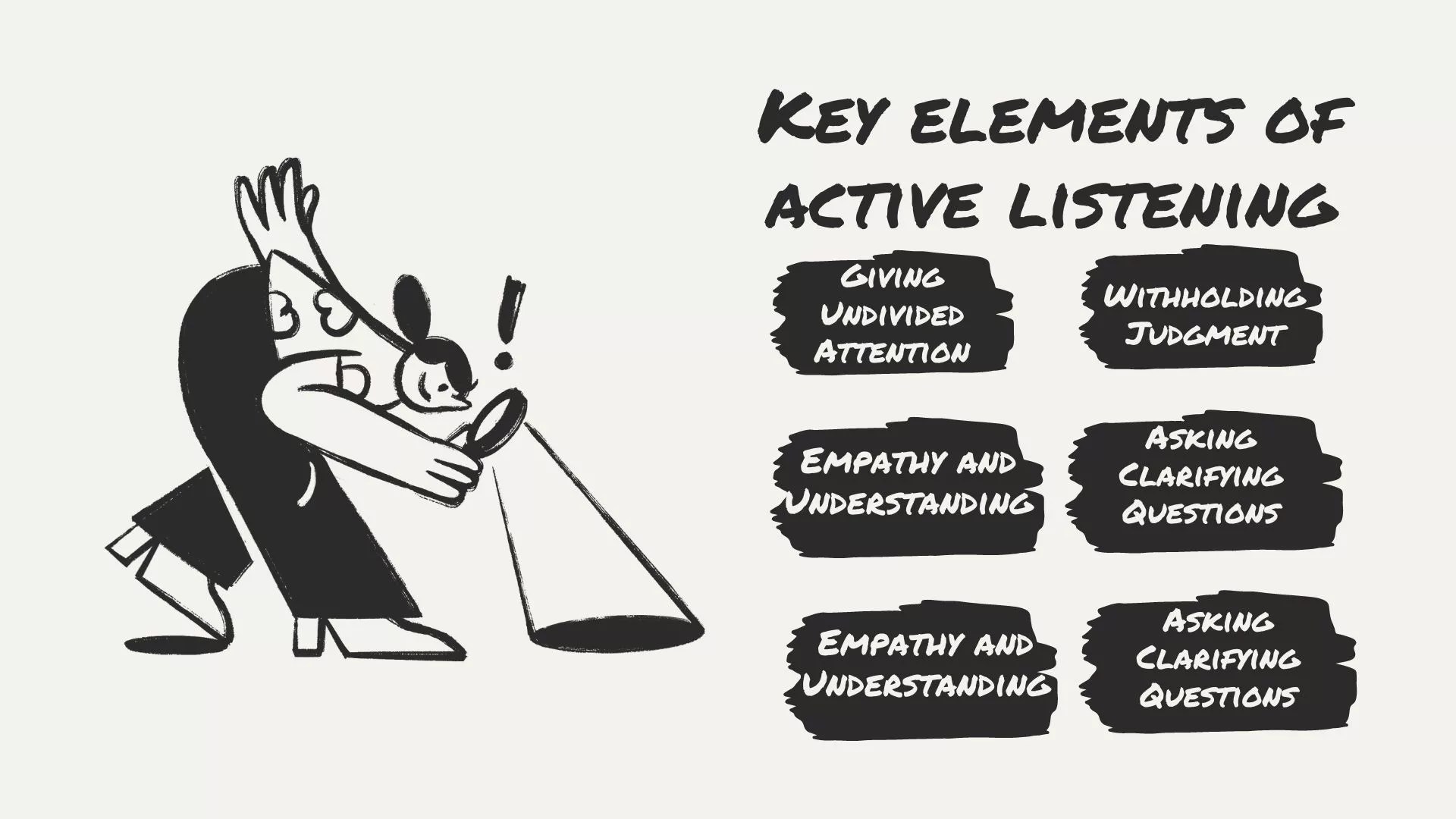 What is Active Listening? The Key to Effective Communication