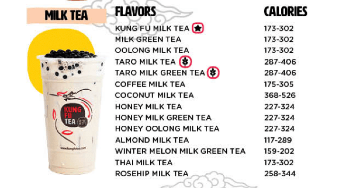 Bubble Tea Calories Nutrition | Besto Blog