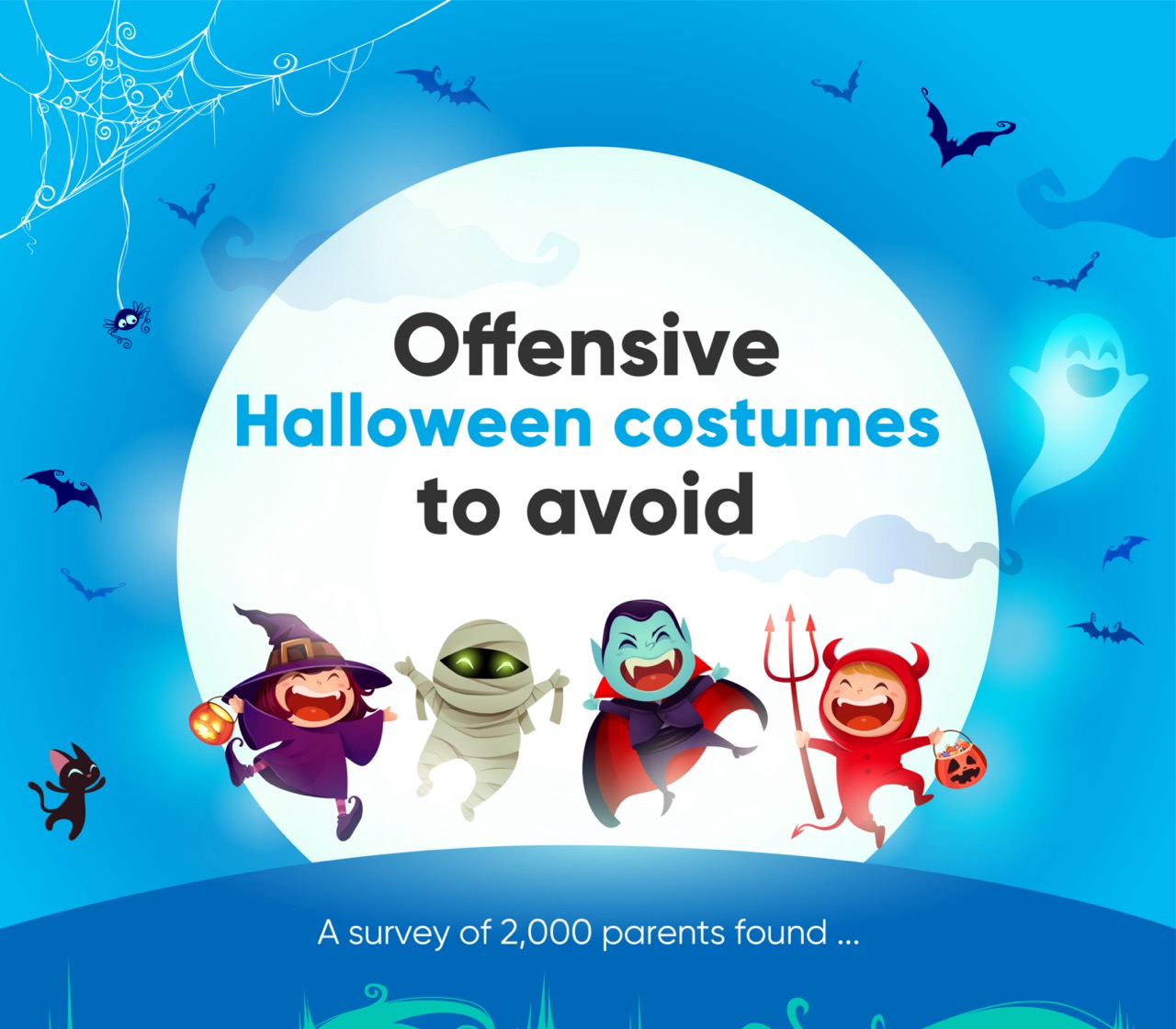 These are the most "offensive" halloween costumes according to parents