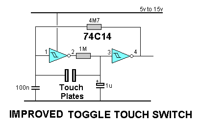 Touch Switch