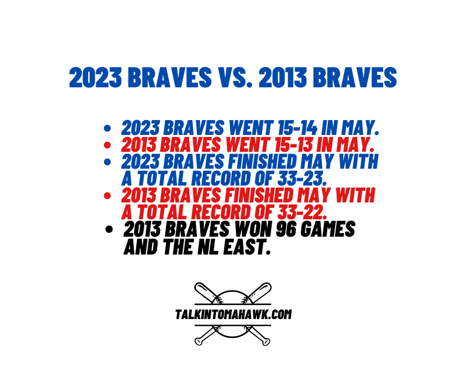 Read How 2023 Braves are Similar to 2013 Braves, May Leaders in Key
